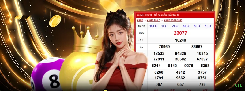 Estratégias Spaceman